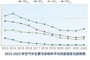 斯基拉：摩纳哥、里尔关注尤文外租前锋若热